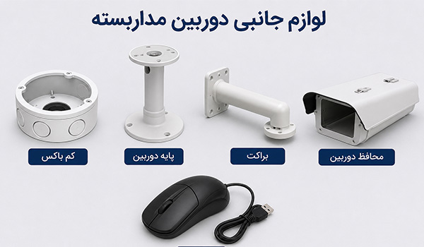 خرید و قیمت لوازم جانبی دوربین مداربسته